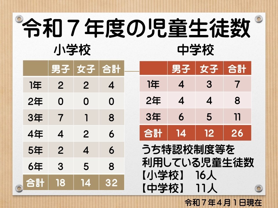 スライド7.JPG